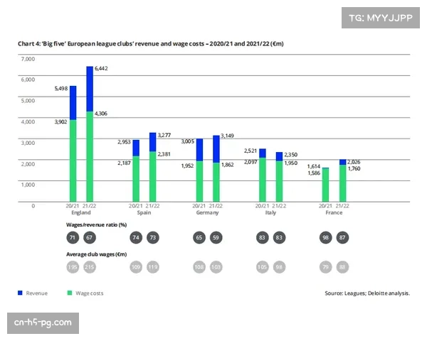 2026年2月意甲积分榜前六名攻防数据前瞻：争冠与欧战区的效率分野